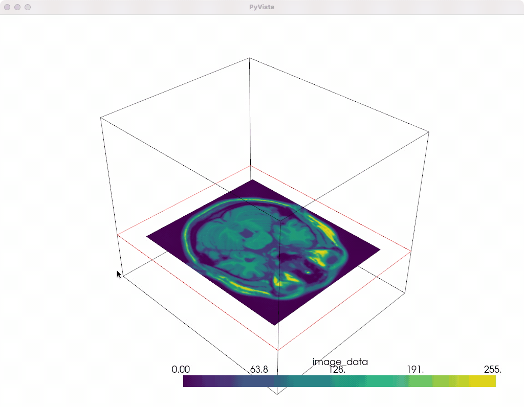 ../../_images/plane-slice-continuous.gif